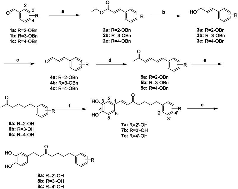 Scheme 1