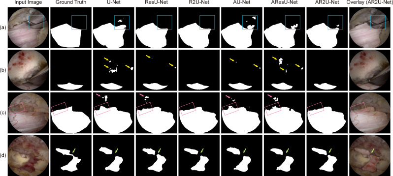 Figure 7