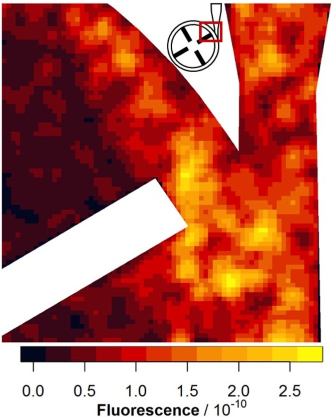 FIGURE 8