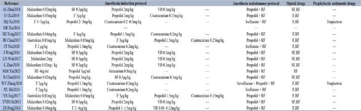 Figure 15
