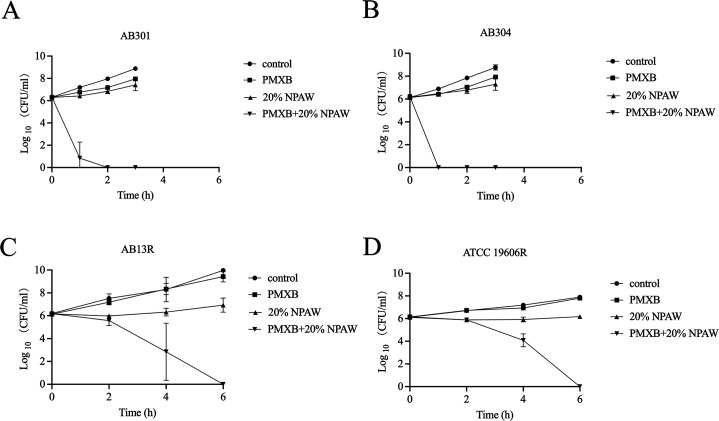 Fig 3