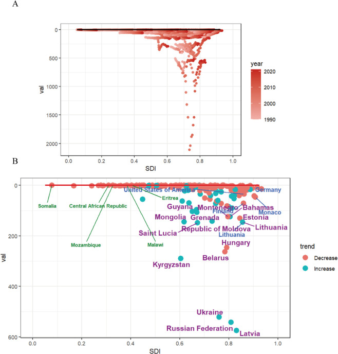 Fig 11