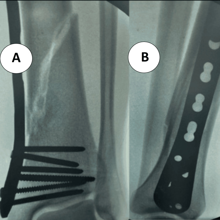 Figure 7