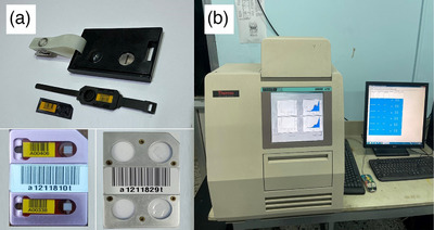 FIGURE 3