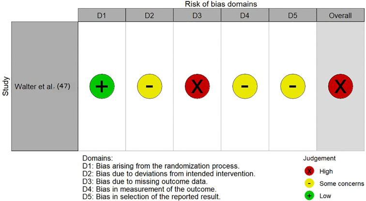 Figure 9