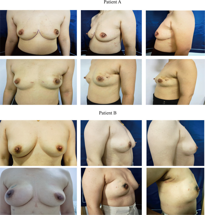 Figure 2