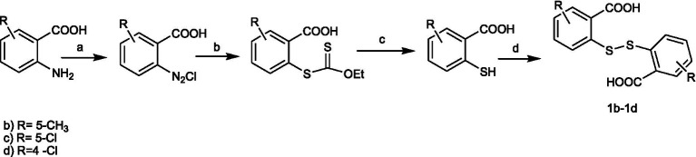 Figure 8
