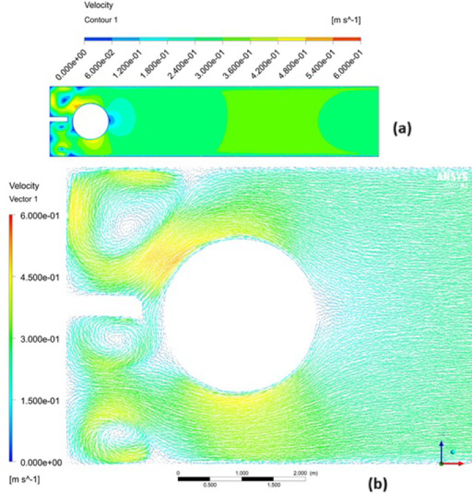 Figure 11