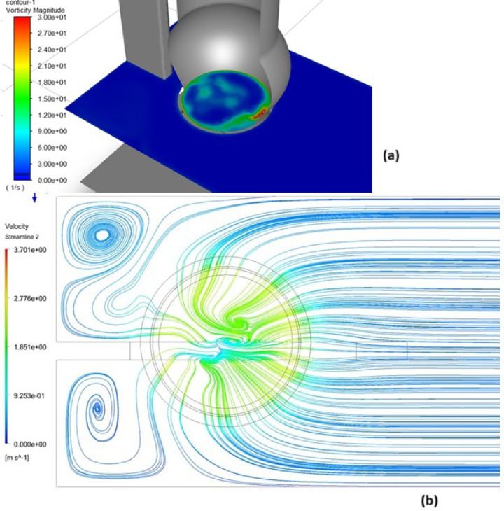 Figure 12
