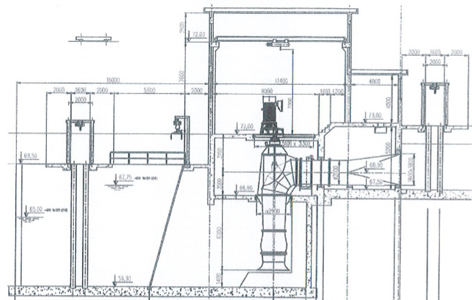 Figure 17