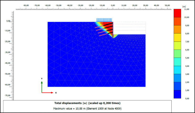 Figure 13