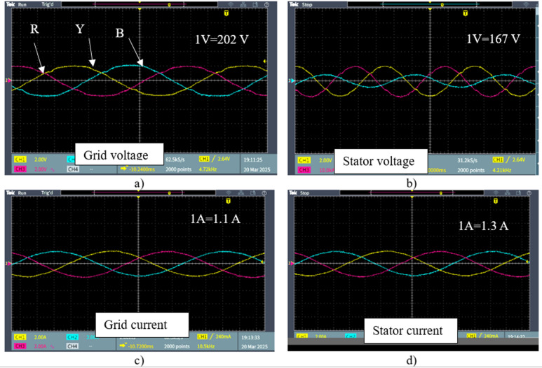 Figure 16