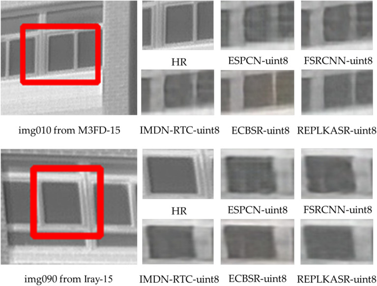 Figure 12