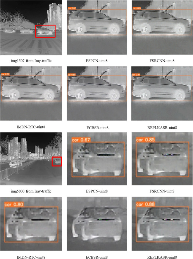 Figure 15