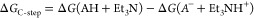 Figure 23