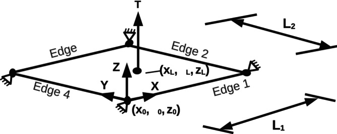 Figure 25