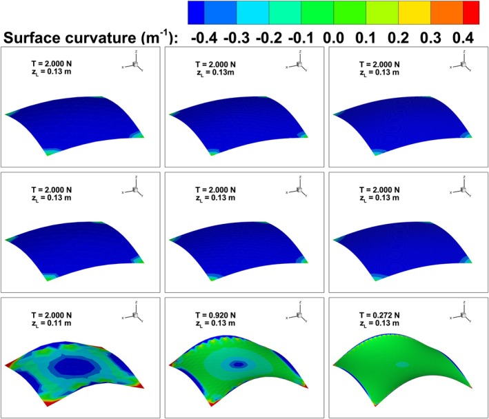 Figure 35