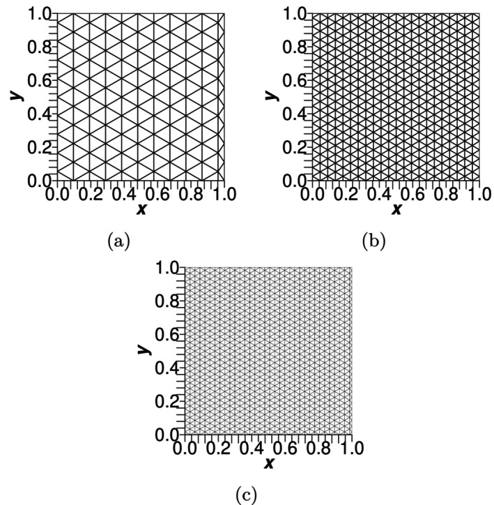 Figure 36