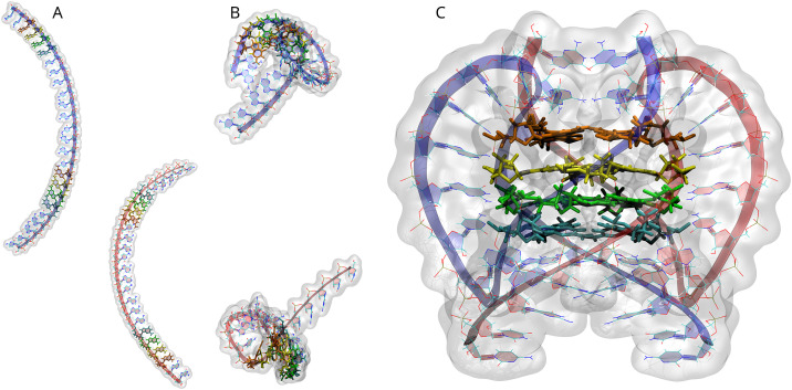 Figure 12