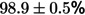 Figure 22