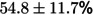 Figure 23