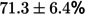 Figure 25
