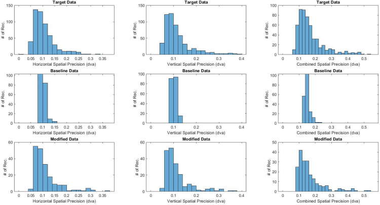 Figure 28