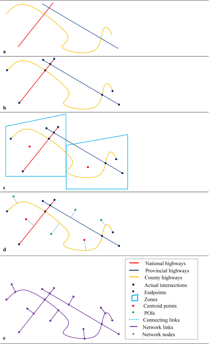 Figure 17