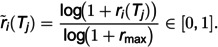 Figure 27