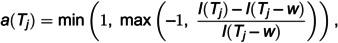 Figure 28