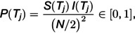 Figure 30