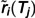Figure 33