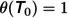 Figure 34