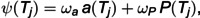 Figure 35