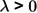Figure 40