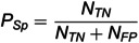Figure 20