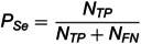 Figure 21