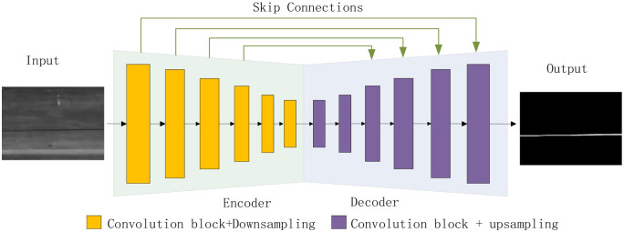 Figure 23