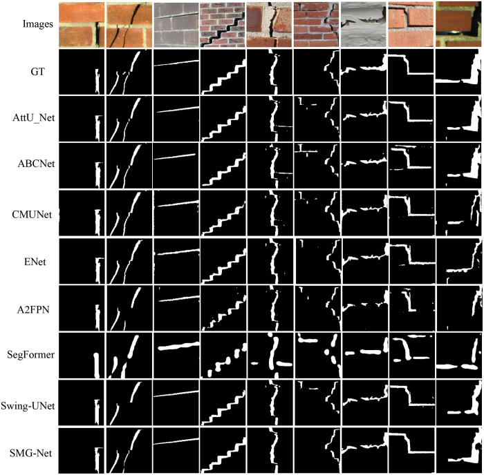 Figure 33