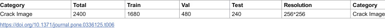 Figure 41