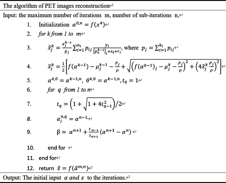 Figure 31