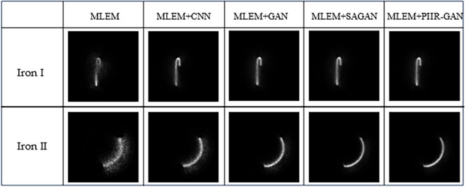 Figure 41