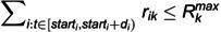 Figure 26