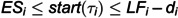 Figure 29