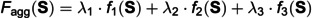 Figure 31