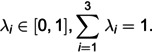 Figure 32