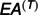 Figure 45