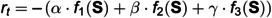 Figure 47