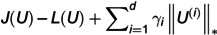 Figure 19
