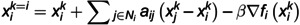 Figure 21